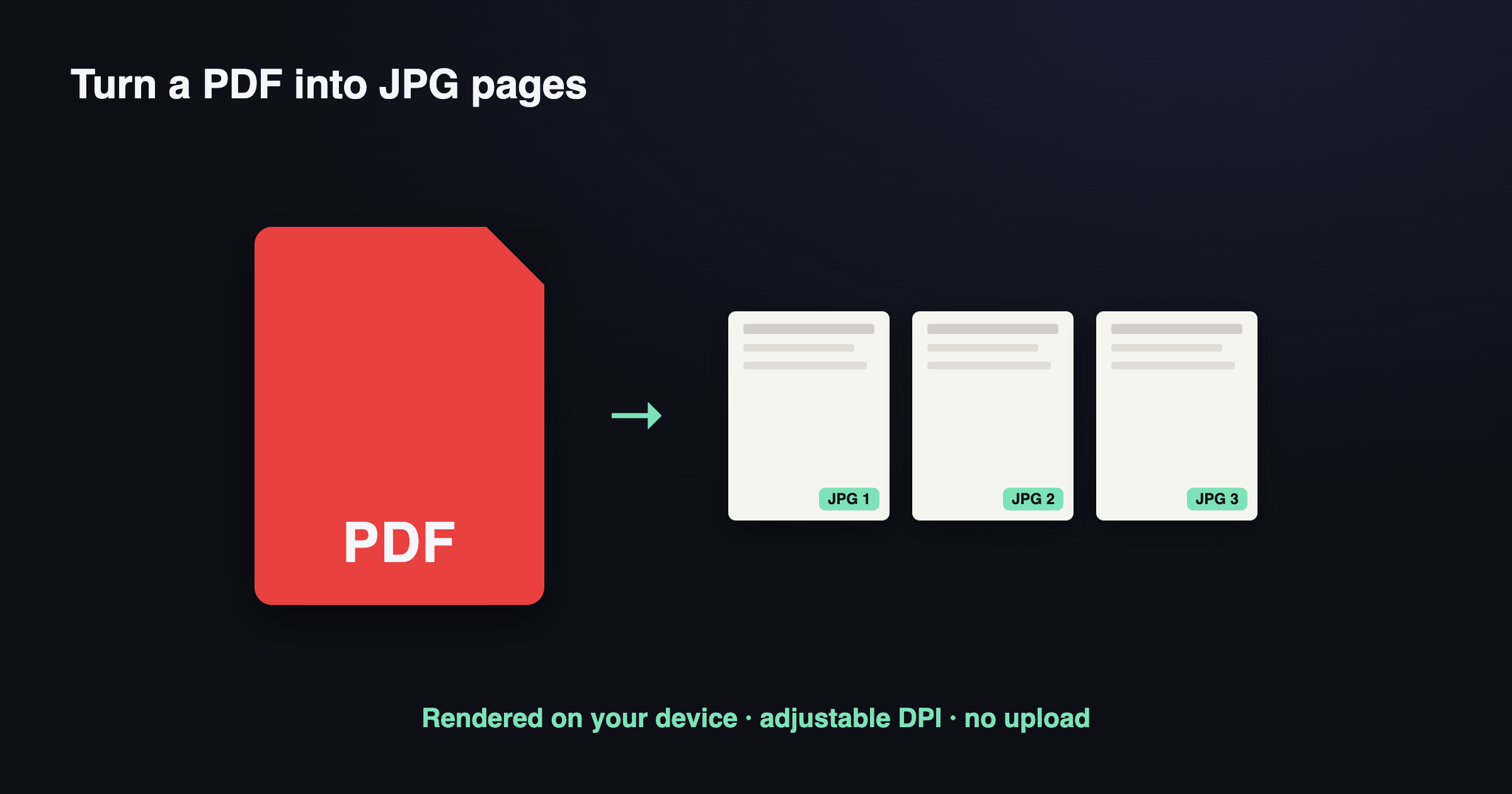 一个 PDF 转换成独立的 JPG 页面